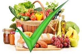 produtos permitidos e prohibidos
